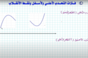 فترات التحدب لأعلي ولأسفل ونقط الانقلاب