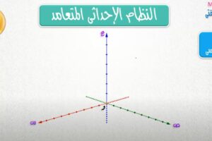 الحصة الثانية في الهندسة الفراغية. (أ.مجدي الصفتي)