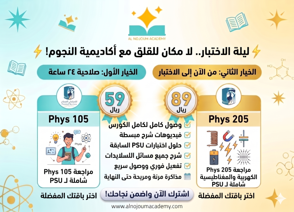 أكاديمية النجوم